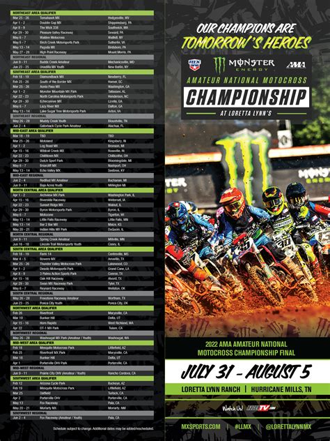 ama motocross results 2023|2023 AMA National Motocross Championship .